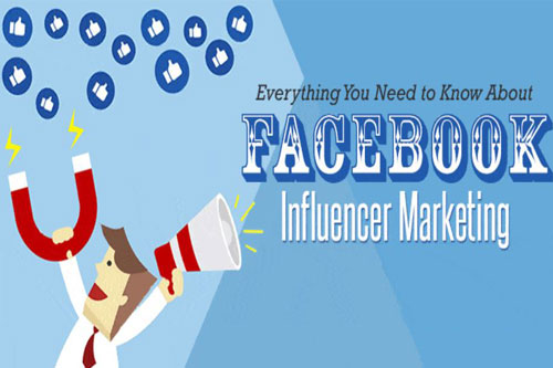 4 cách tăng cường hiệu quả Facebook Marketing