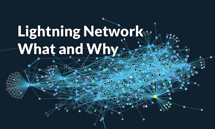 Lightning network