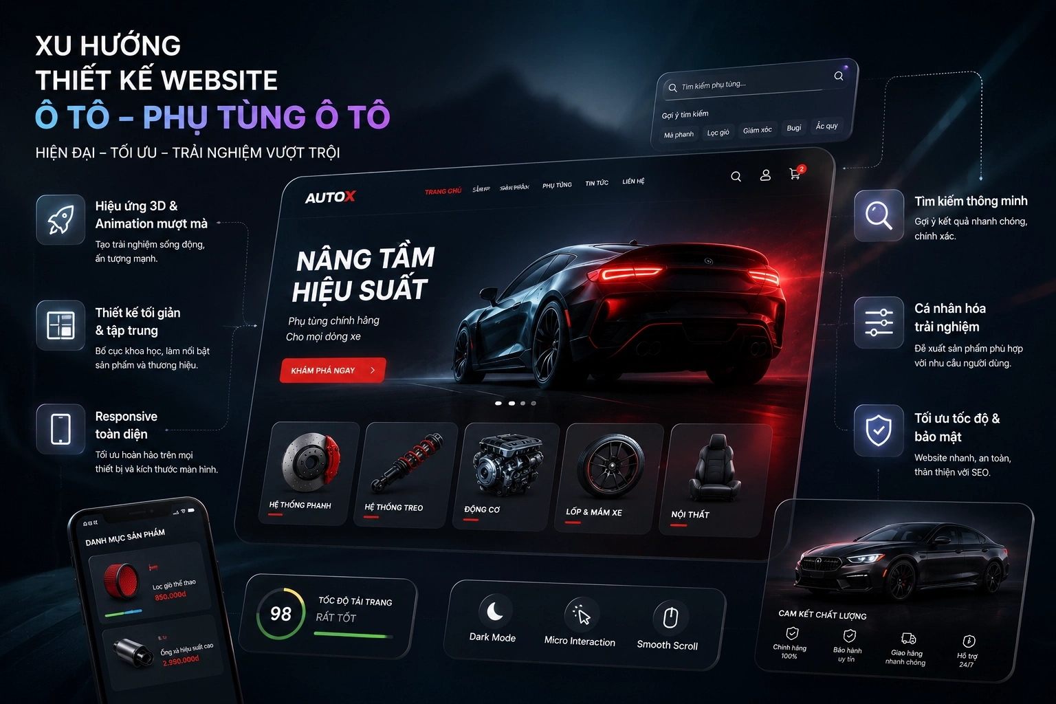 Xu hướng thiết kế web ô tô - phụ tùng ô tô