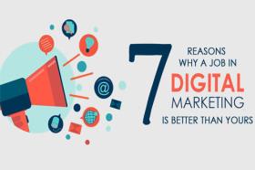 7 kiểu người làm Digital Marketing