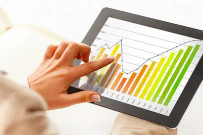 Sự khác biệt khi thiết kế một website bất động sản chuẩn tại ADC Software