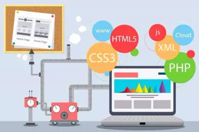 Website là gì? Tất tần tật về website bạn cần biết