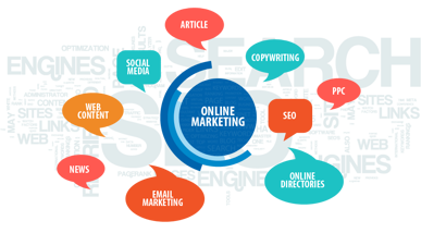 Những cách marketing online hiệu quả cho các doanh nghiệp