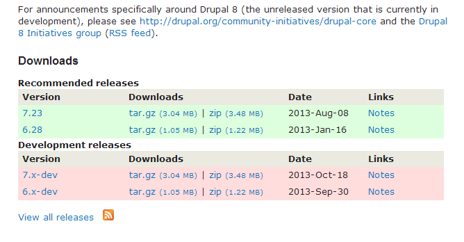 download drupal 7.x