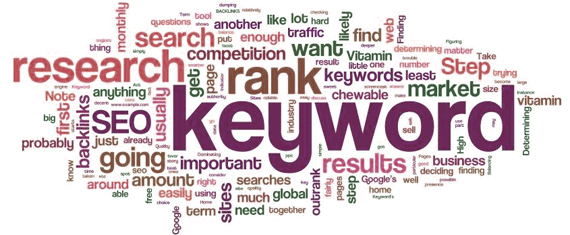 keywords, từ khoá là gì, tư vấn chiến lược seo