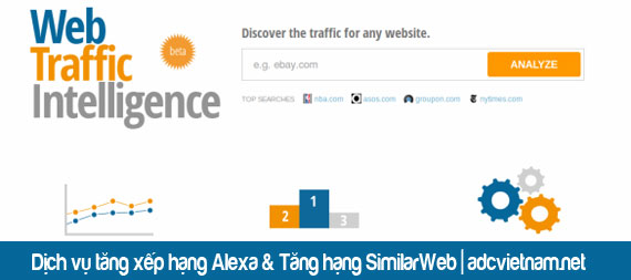 Khách hàng cần hiểu dich vụ tăng rank Alexa & Tăng hạng SimilarWeb của ADC Việt Nam
