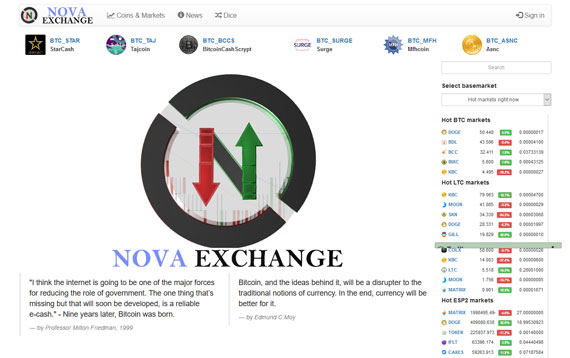  Sàn giao dịch tiền ảo ICO Novaexchange.com