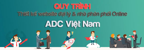 Quy trình thiết kế website đại lý và nhà phân phối Online tại ADC Việt Nam